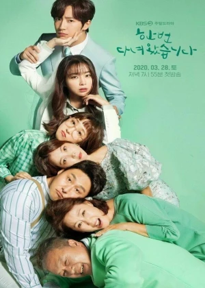 Once Again (I've Returned After One Marriage) - Ver drama completo online en español HD