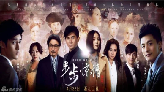 Scarlet Heart 2 (Bu Bu Jing Qing) - Portada de fondo del drama